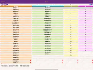 圣经研读本6681