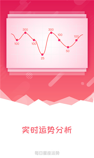 每日星座运势查询安卓版6776