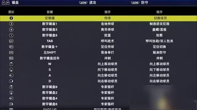 NBA2K25手机版