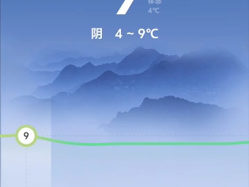 vivo原装天气最新版本