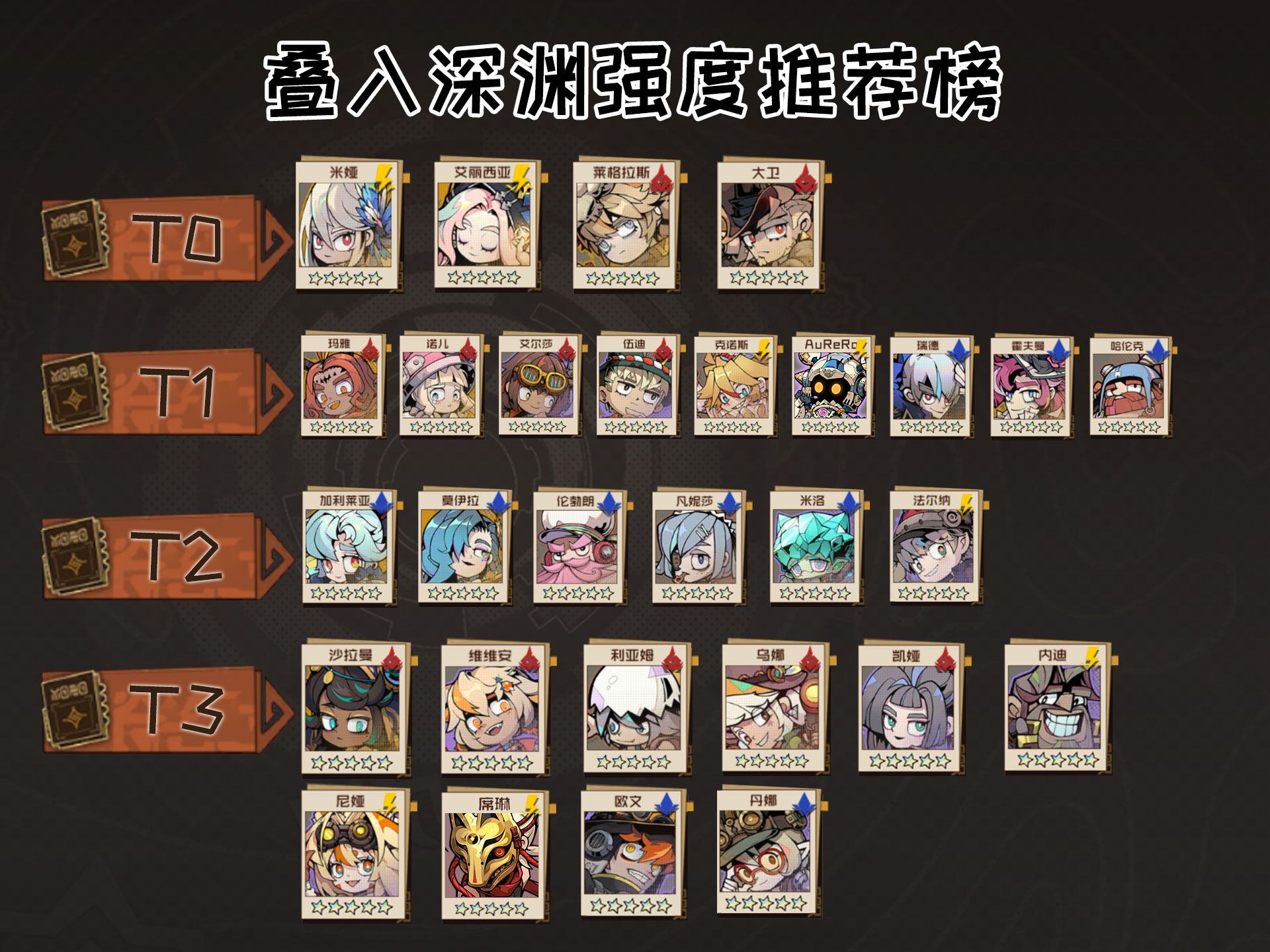 叠入深渊官方最新版