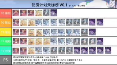 使魔计划2024最新版