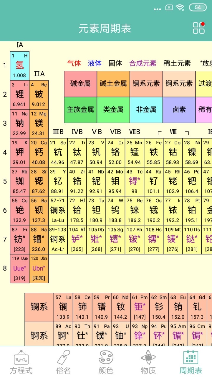 化学方程式app免费版