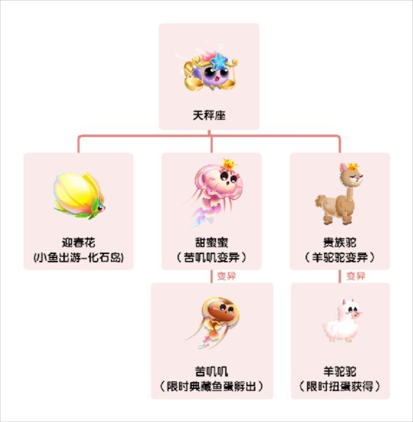 萌鱼泡泡截图16
