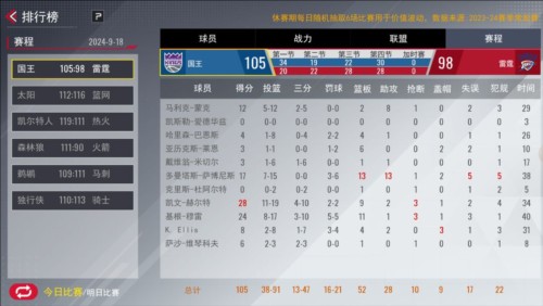 NBA篮球世界官服10