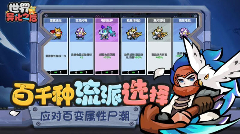 世界异化之后官网正版0