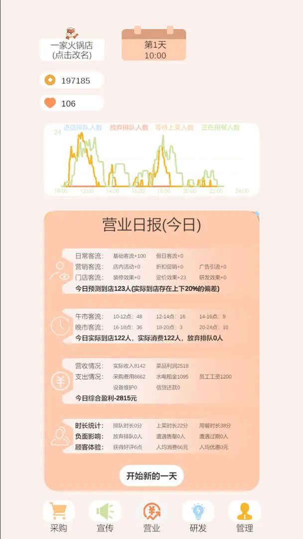 小火锅的筑梦之旅17380