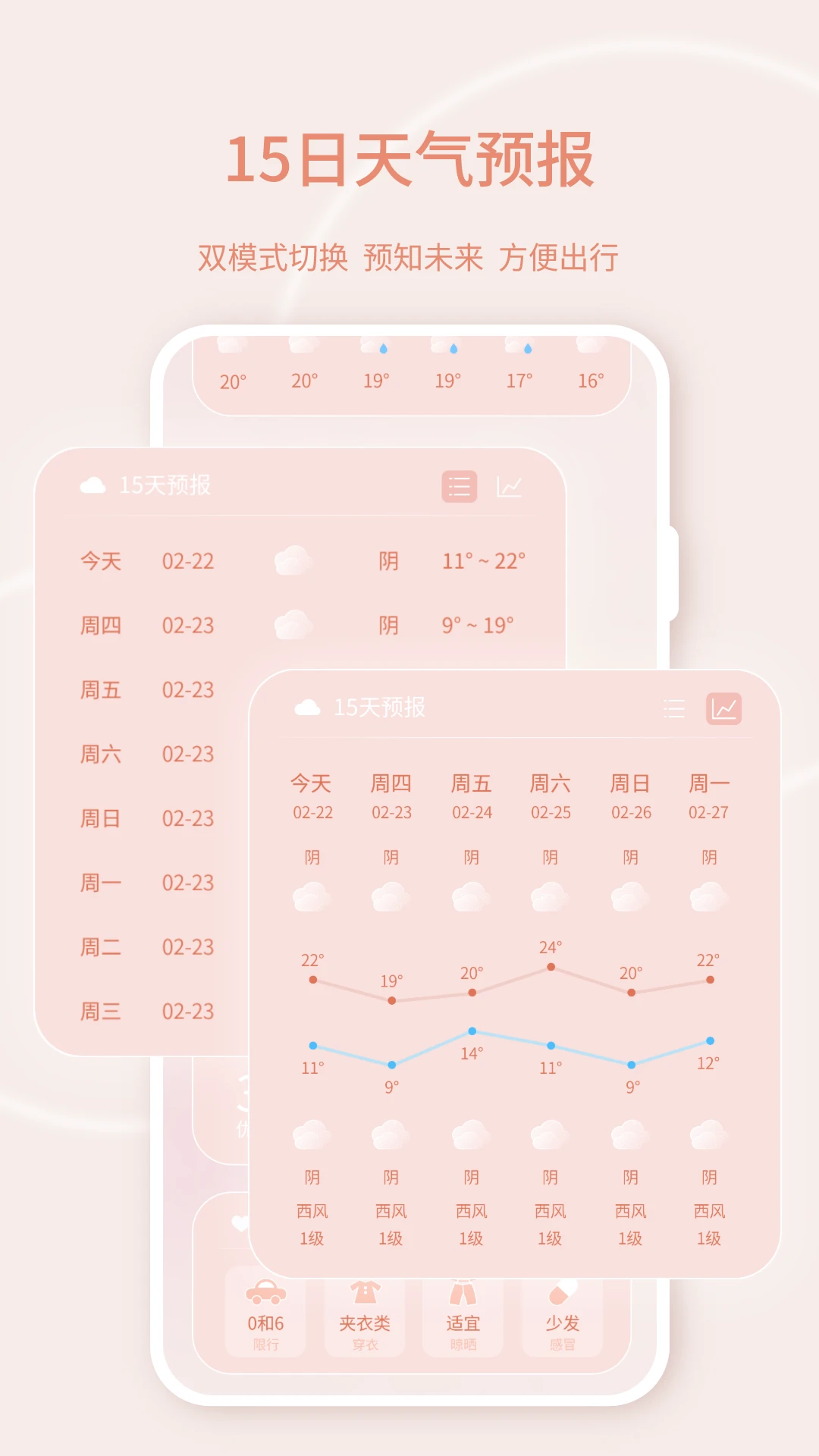 天气预报最新版0