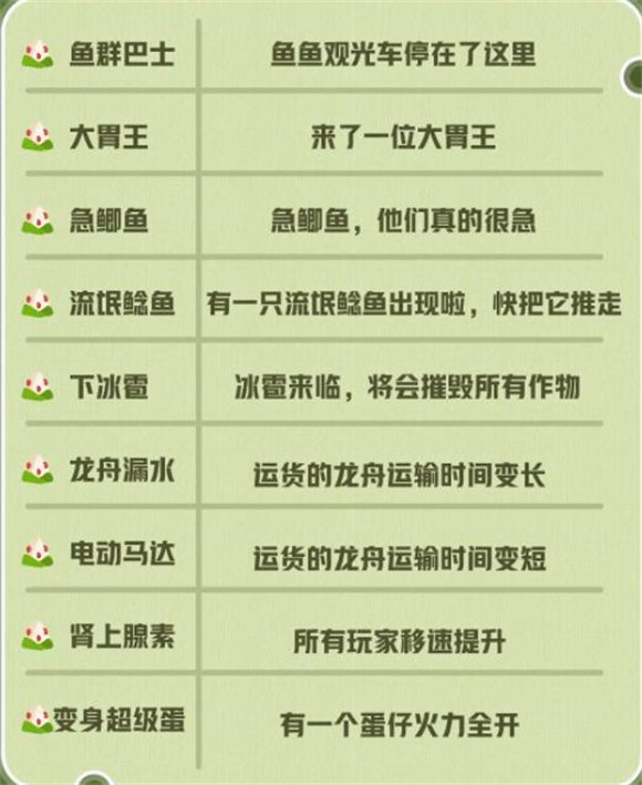 蛋仔派对