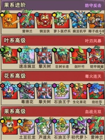 植物历险记 第7张图