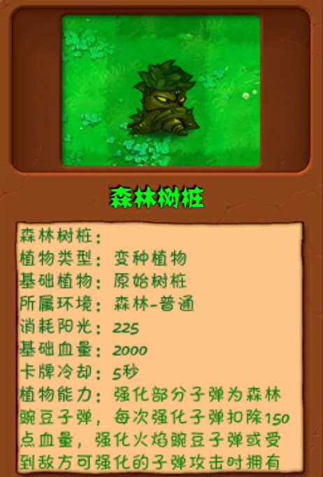 植物大战僵尸自然版手机版