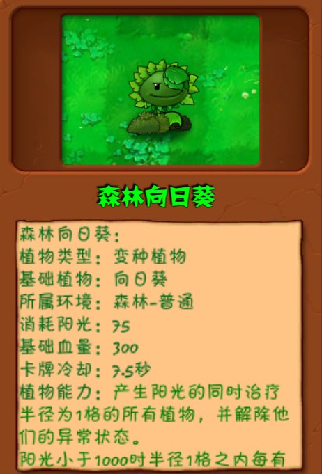 植物大战僵尸自然版手机版
