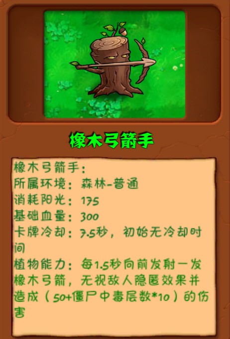 植物大战僵尸自然版手机版