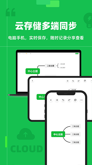 知犀思維導(dǎo)圖極簡版0