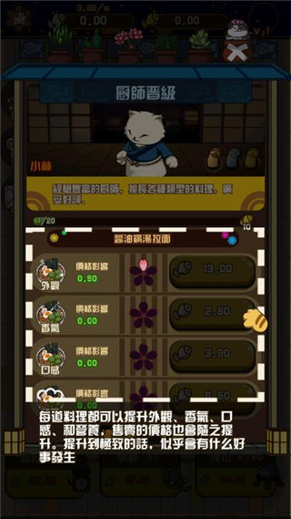 喵太郎食堂