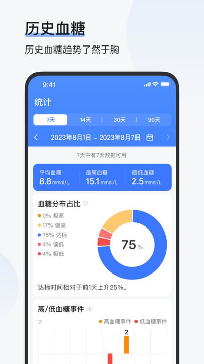 欧态易测最新版9324