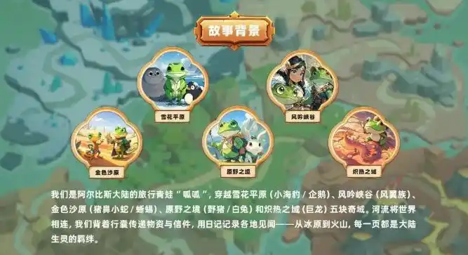 呱呱奇遇17698