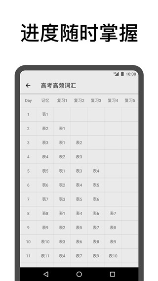 表格背单词3.1.49338