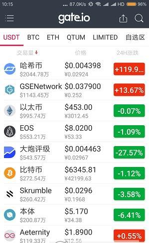 芝麻开门交易所0