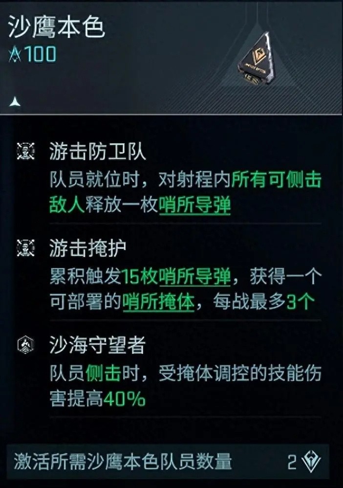 沙鹰本色
