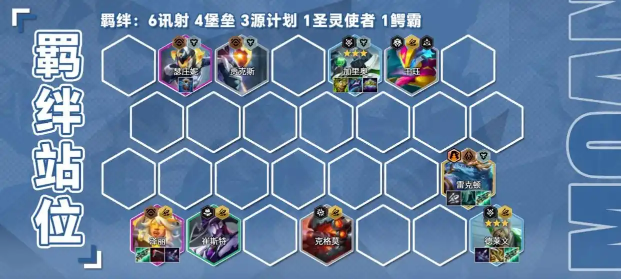 云顶之弈迅射鳄鱼阵容搭配攻略