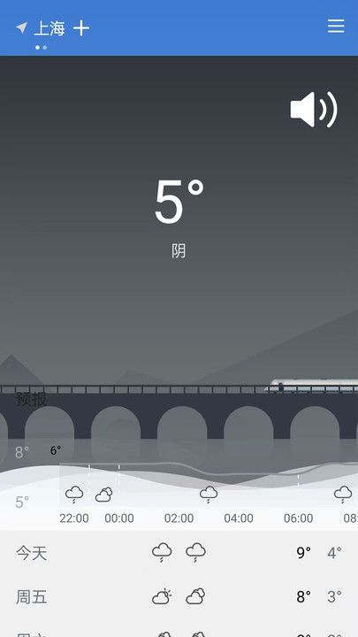天气准时雨报2
