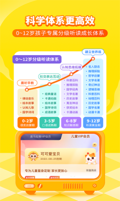 喜马拉雅儿童官方最新版3
