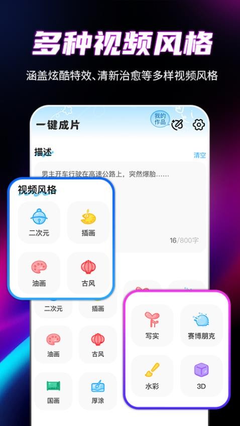 一键成片AI