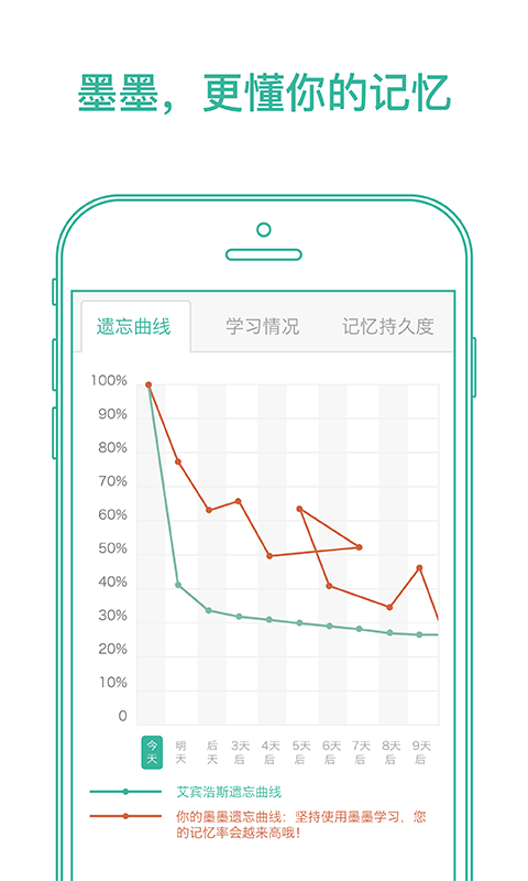 墨墨背单词官网版9500