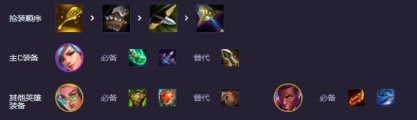 游侠网10