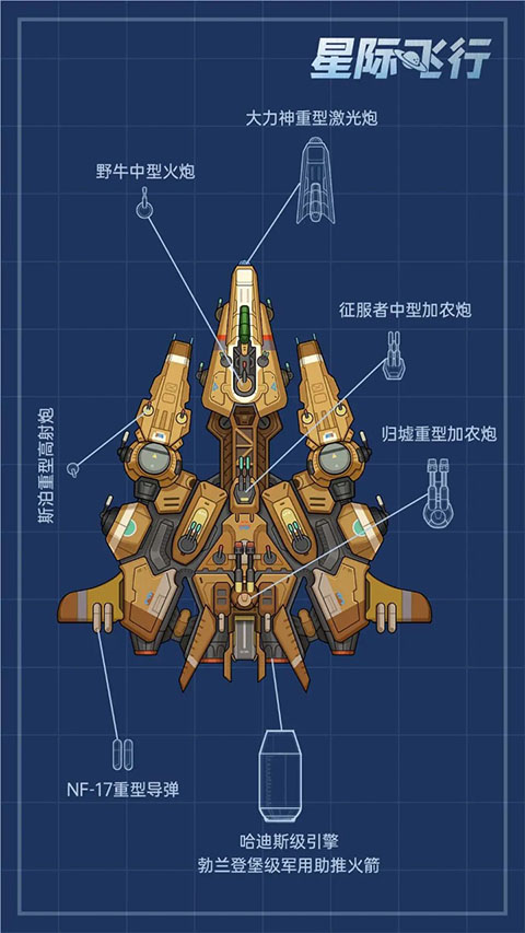 星际飞行20253