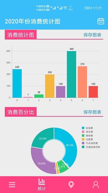 汽车用车宝2025