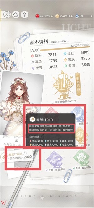 光與夜之戀