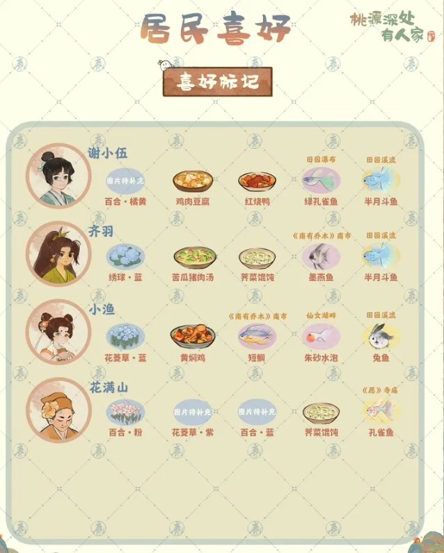 桃源深處有人家最新版
