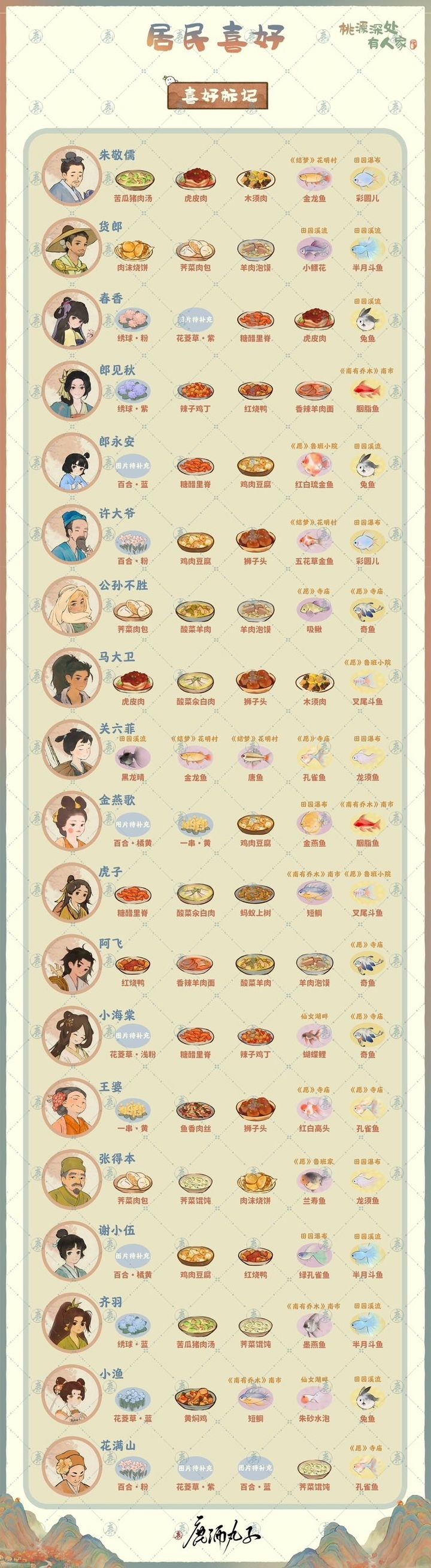 桃源深處有人家最新版