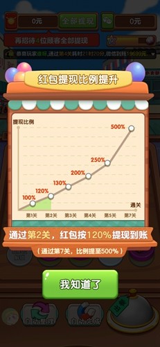 我的外卖店红包版18489