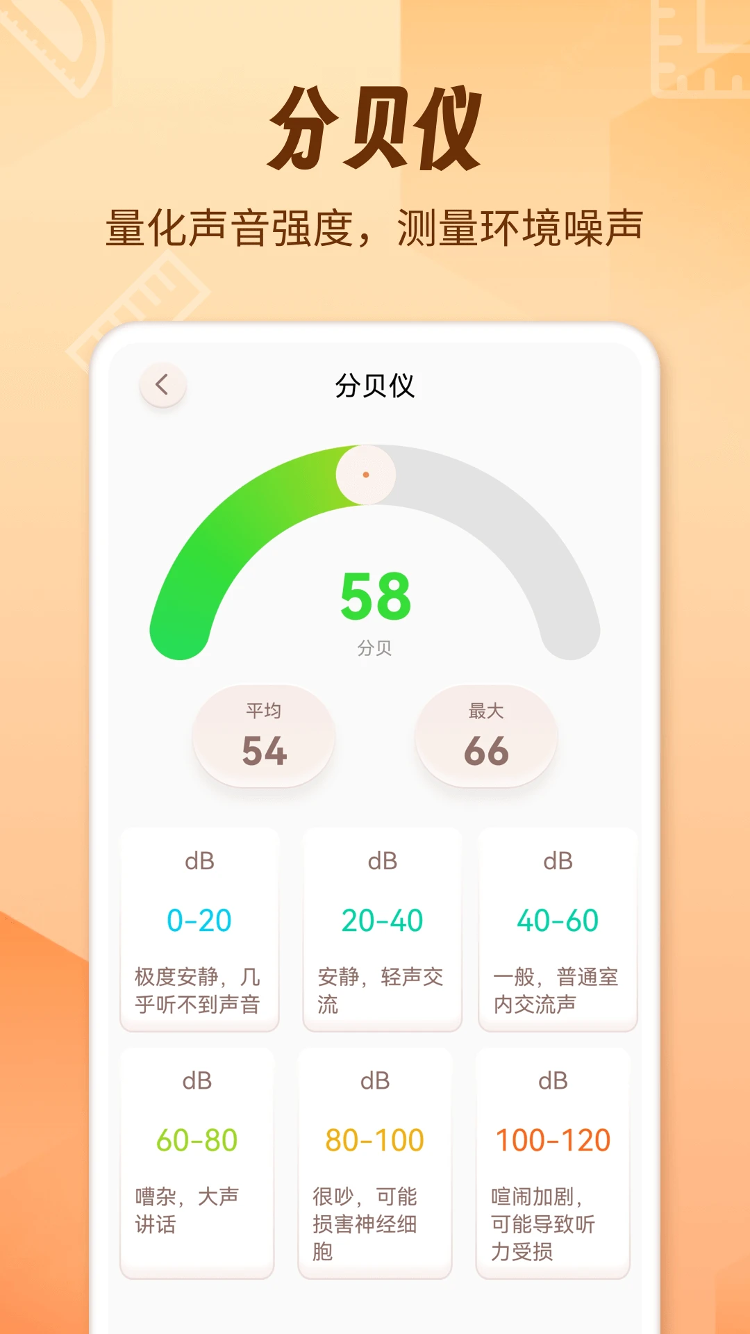 AR測(cè)量?jī)xfox1