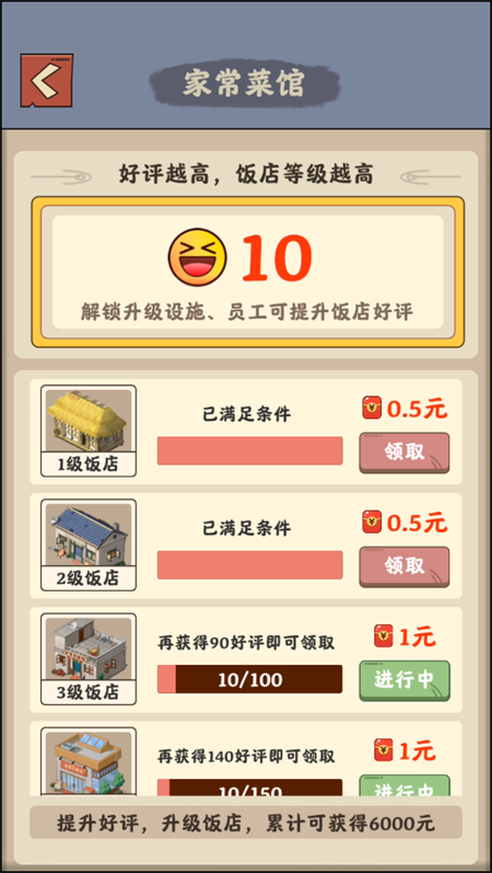 真香飯店0