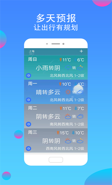 真好天氣最新版2
