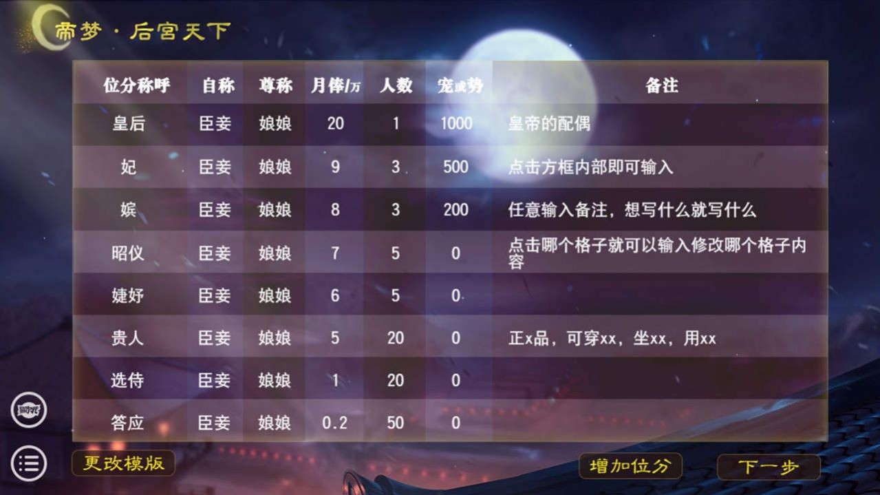 帝夢之后宮天下2025最新版3