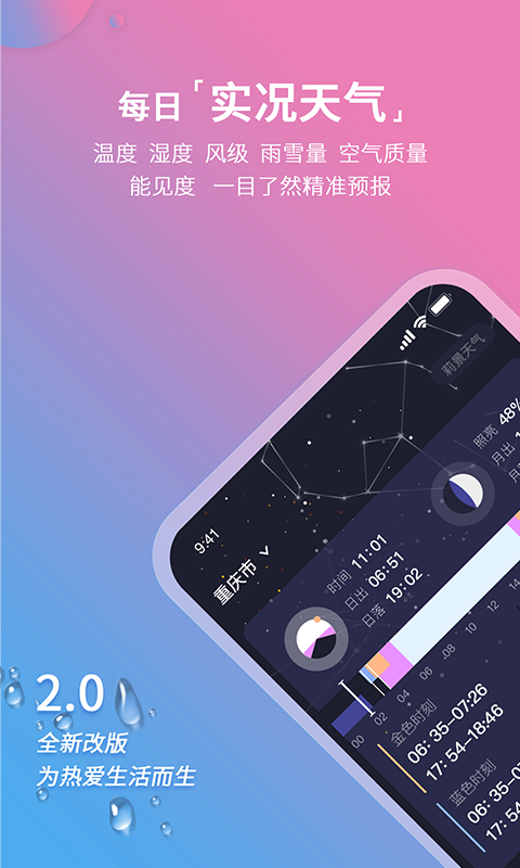 莉景天氣高級版2