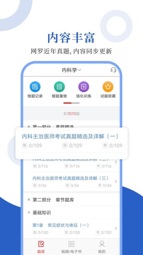 內(nèi)科主治圣題庫3