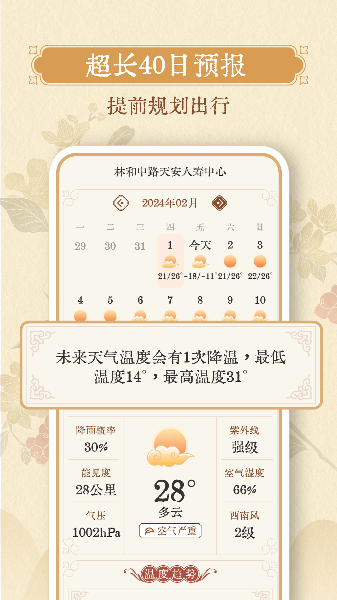雨晴天氣最新版1