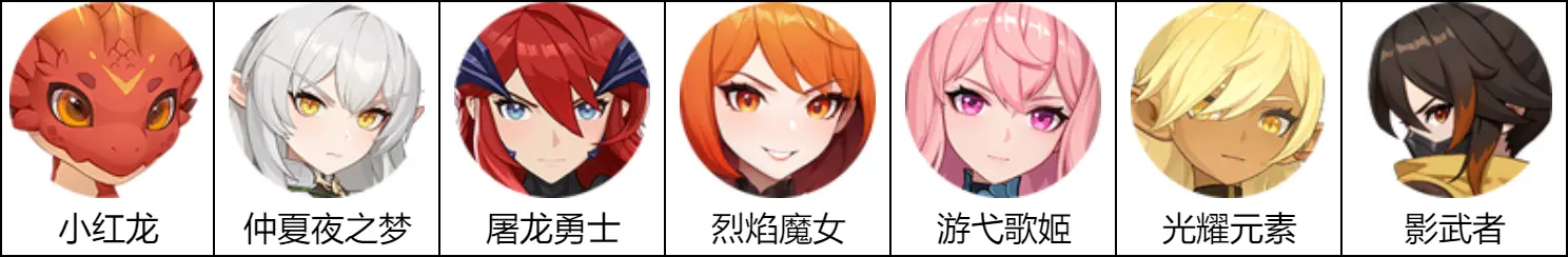 龍魂旅人公測版