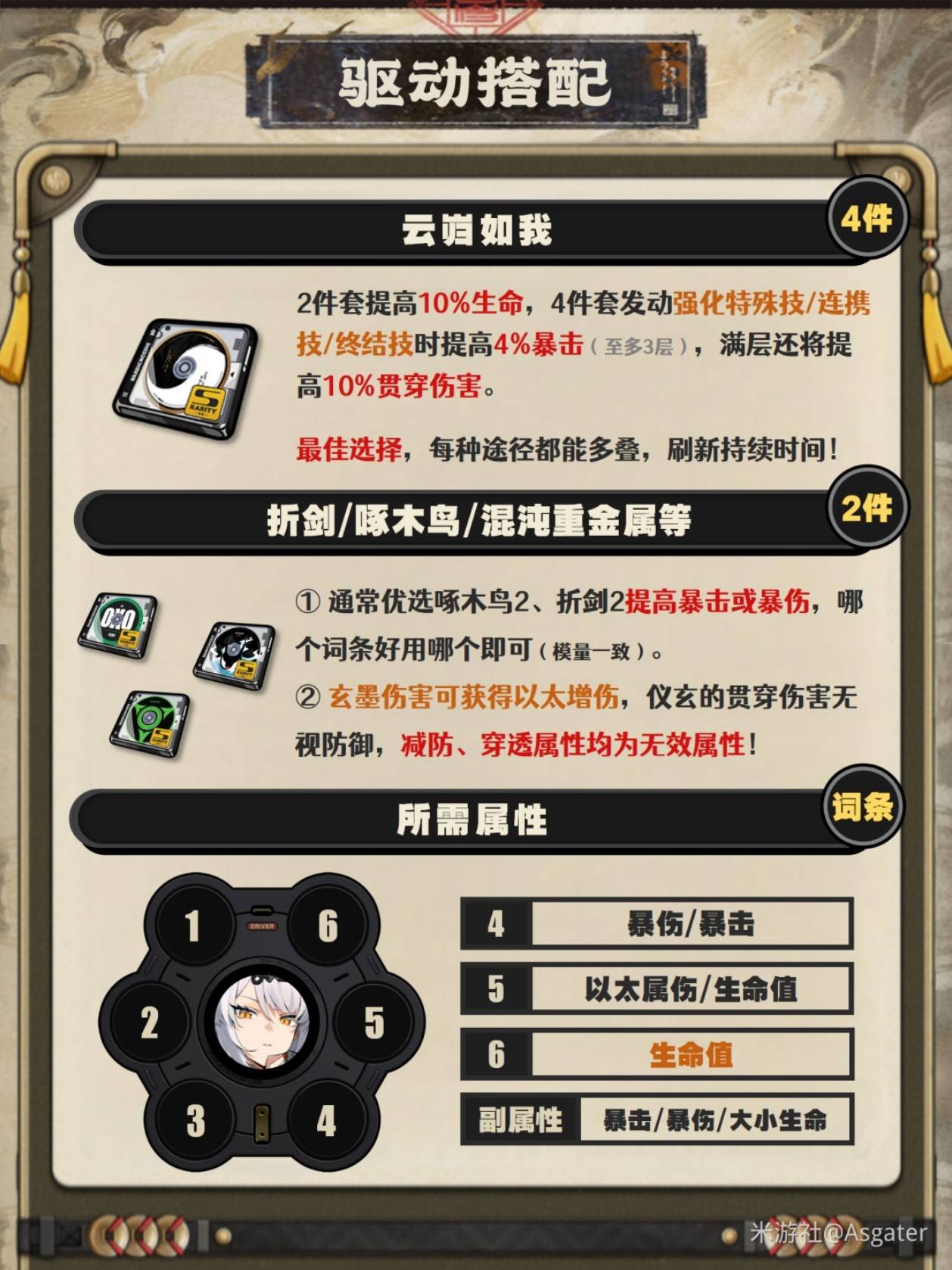 絕區(qū)零儀玄音擎、驅(qū)動盤與配隊推薦 最全儀玄養(yǎng)成培養(yǎng)攻略[多圖]圖片5