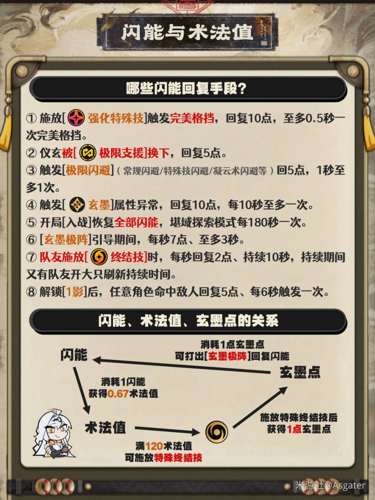 絕區(qū)零儀玄音擎、驅(qū)動盤與配隊推薦 最全儀玄養(yǎng)成培養(yǎng)攻略[多圖]圖片10