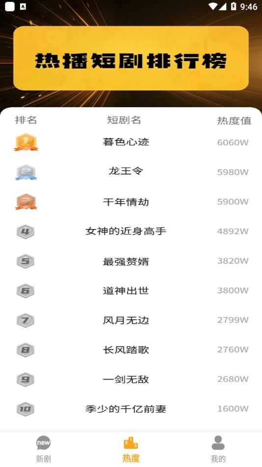 免費劇次元0