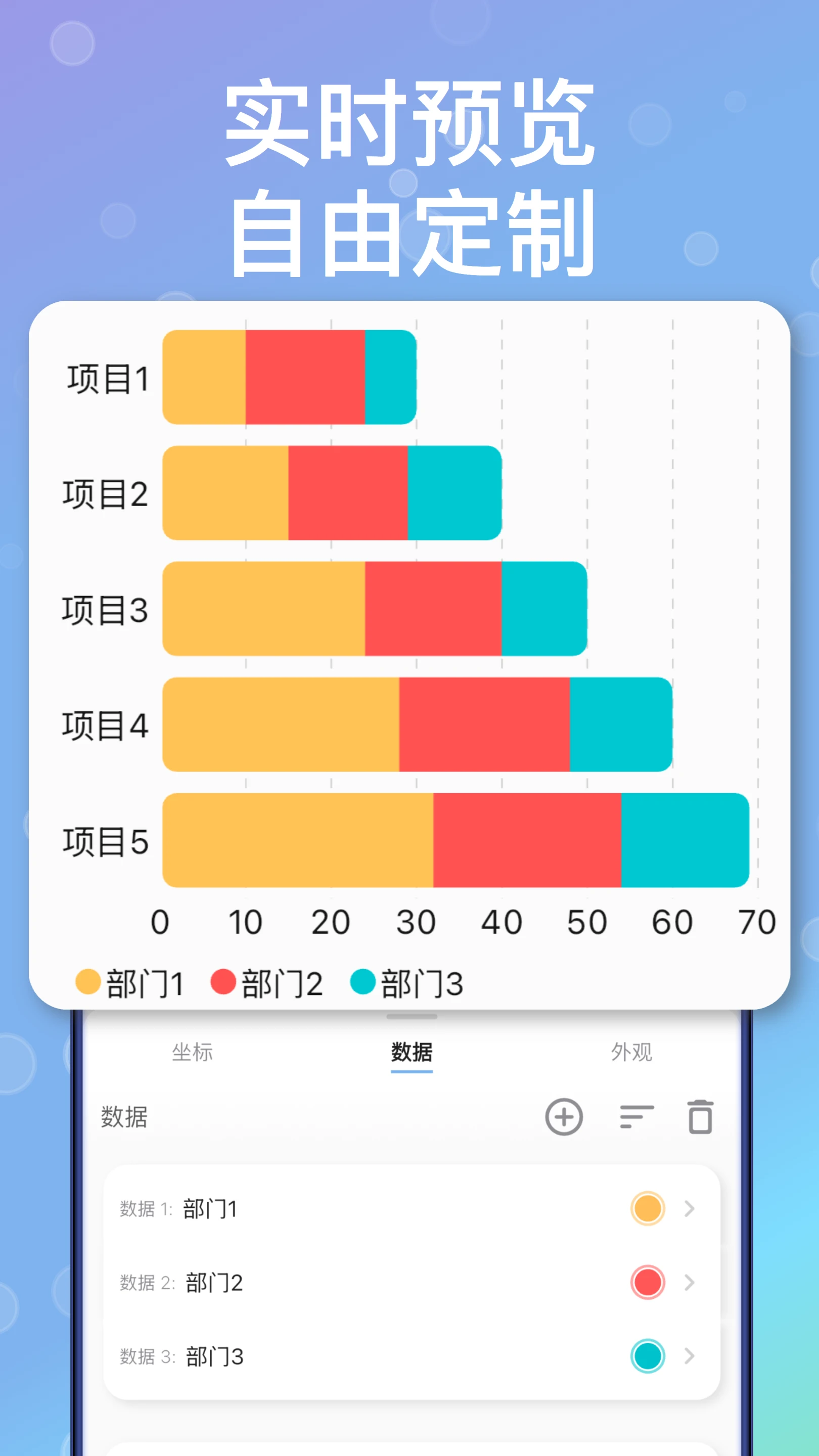 快制圖表2