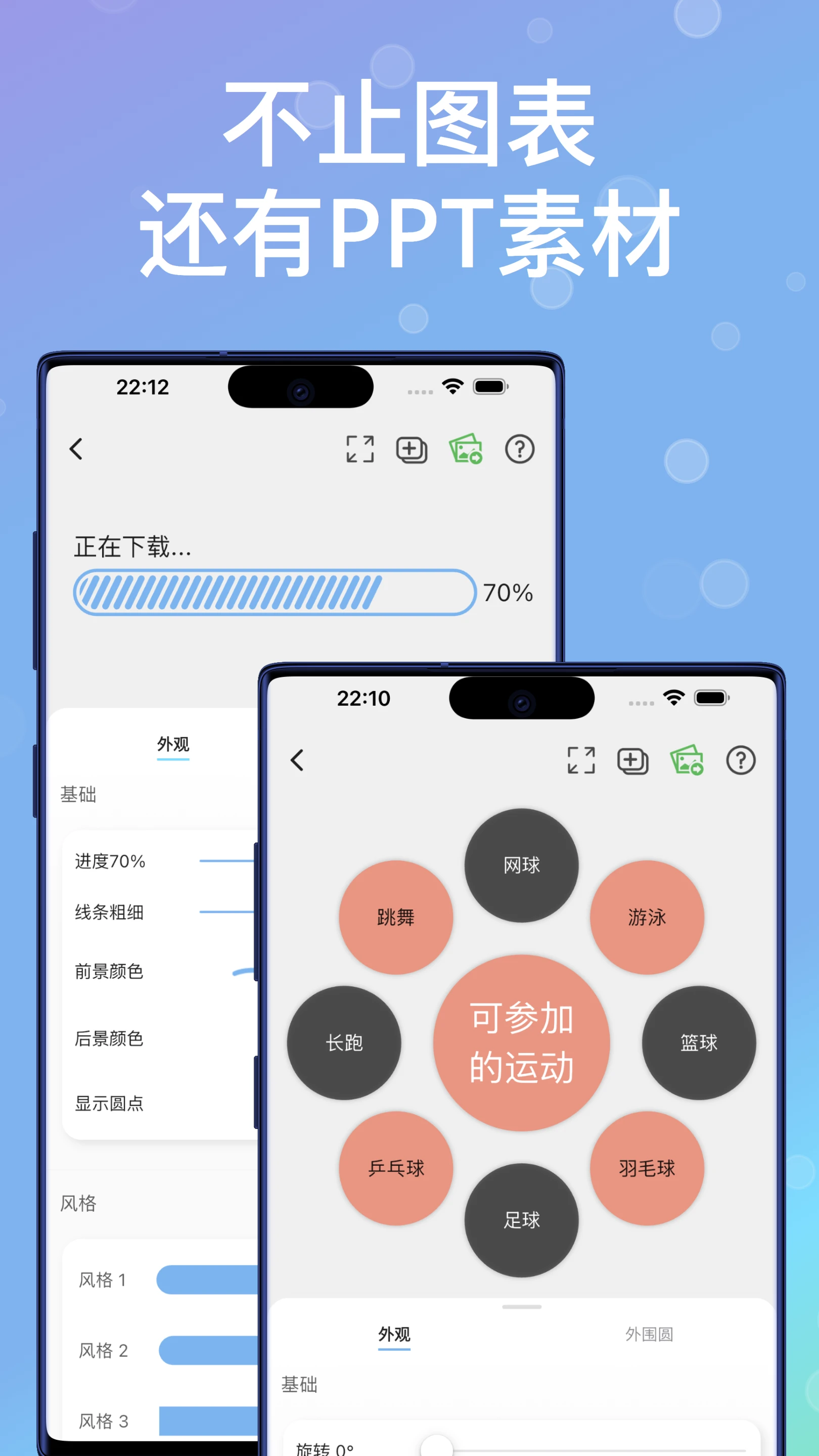 快制圖表3