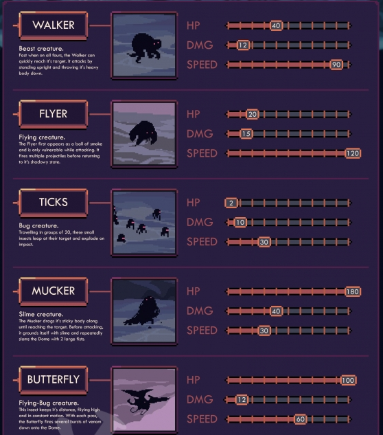 穹顶守护者手游正版